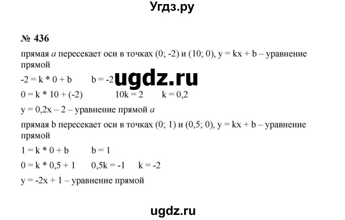 ГДЗ (Решебник к учебнику 2023) по алгебре 8 класс Ю.Н. Макарычев / номер / 436