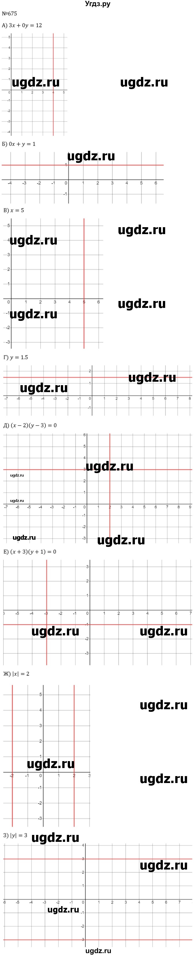 ГДЗ (Решебник к учебнику 2023) по алгебре 8 класс Ю.Н. Макарычев / номер / 675