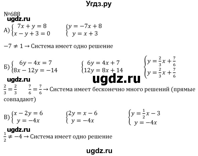 ГДЗ (Решебник к учебнику 2023) по алгебре 8 класс Ю.Н. Макарычев / номер / 688