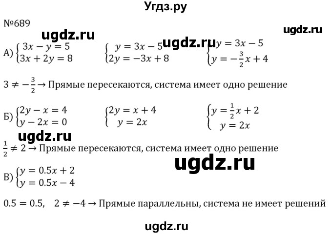 ГДЗ (Решебник к учебнику 2023) по алгебре 8 класс Ю.Н. Макарычев / номер / 689