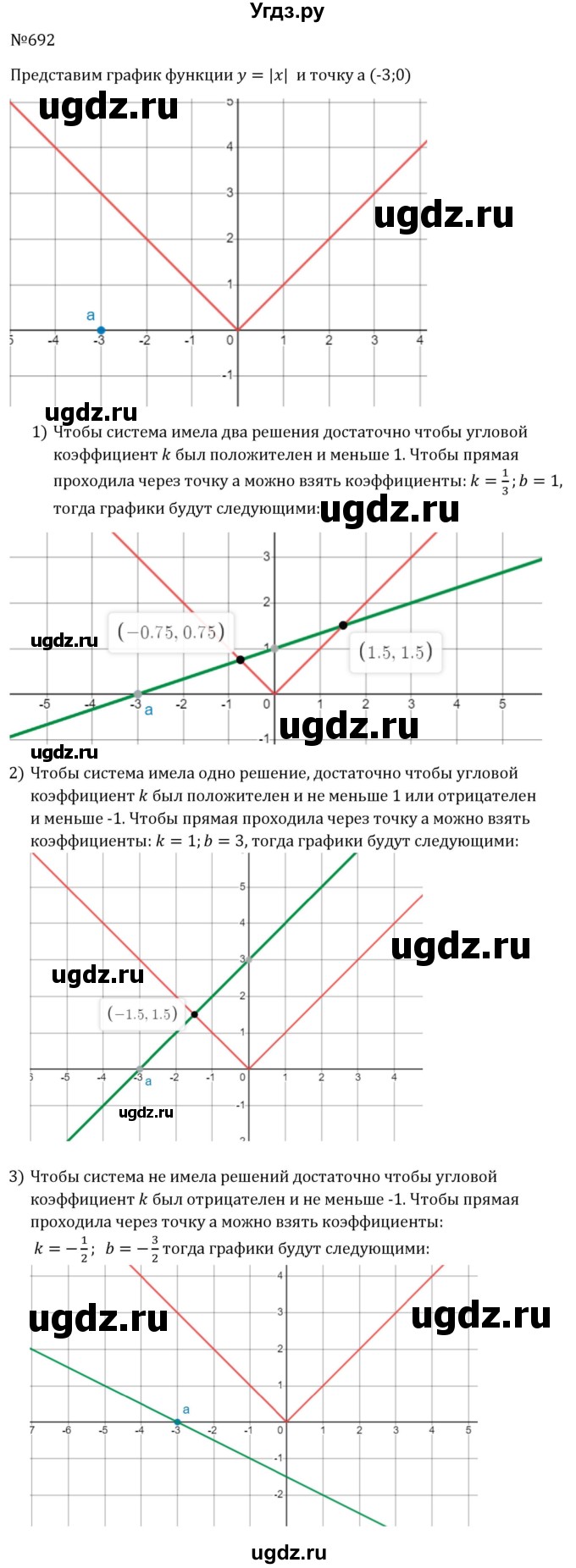 ГДЗ (Решебник к учебнику 2023) по алгебре 8 класс Ю.Н. Макарычев / номер / 692