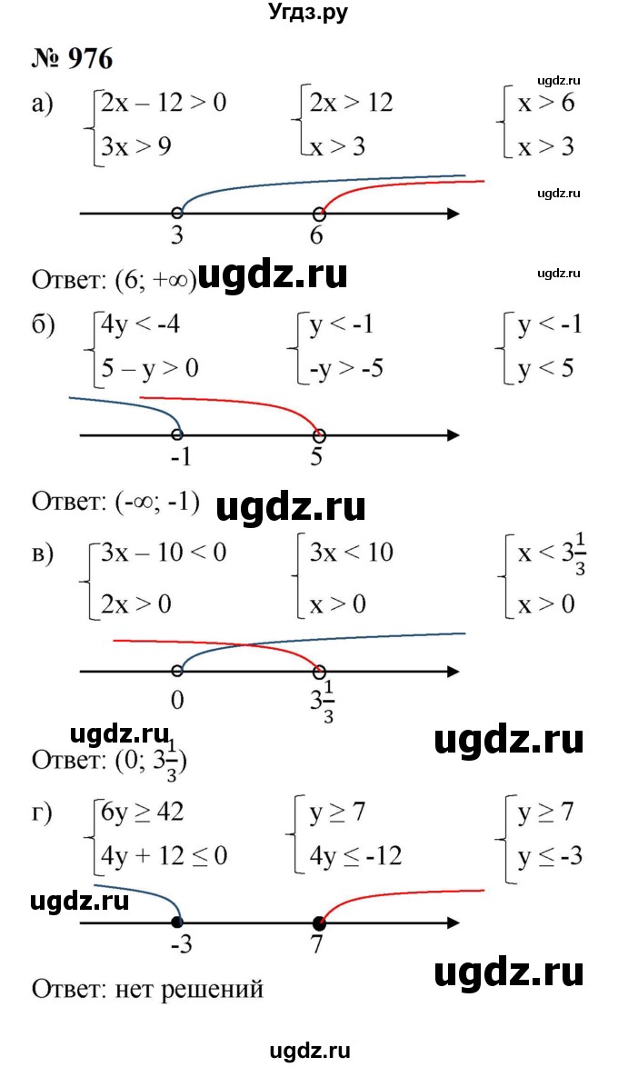 ГДЗ (Решебник к учебнику 2023) по алгебре 8 класс Ю.Н. Макарычев / номер / 976