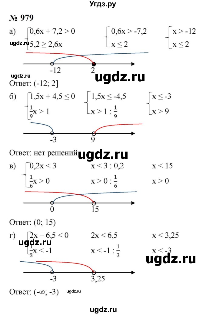 ГДЗ (Решебник к учебнику 2023) по алгебре 8 класс Ю.Н. Макарычев / номер / 979