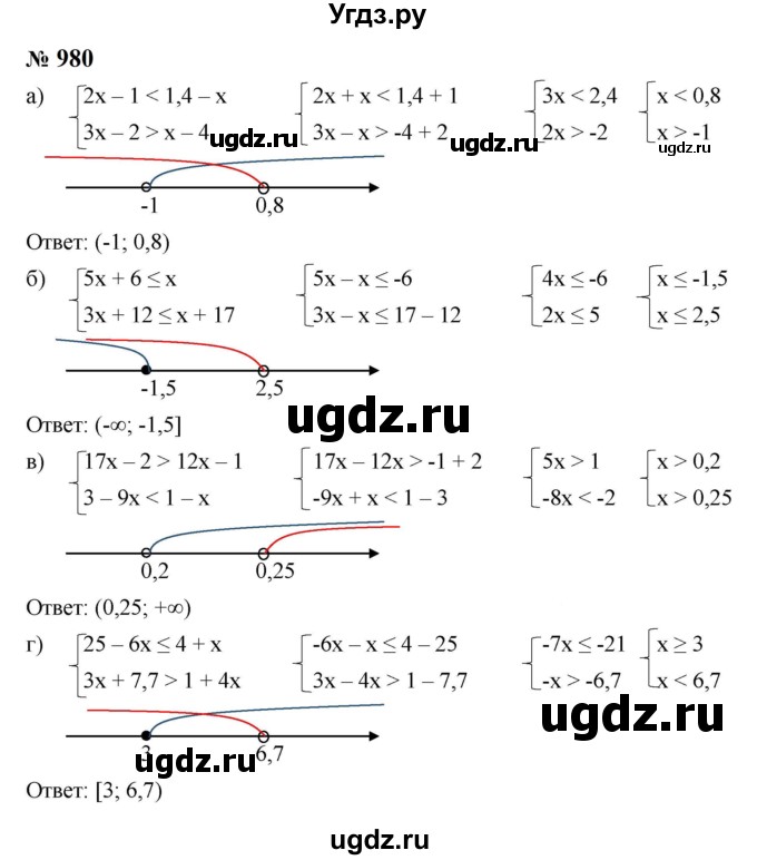 ГДЗ (Решебник к учебнику 2023) по алгебре 8 класс Ю.Н. Макарычев / номер / 980