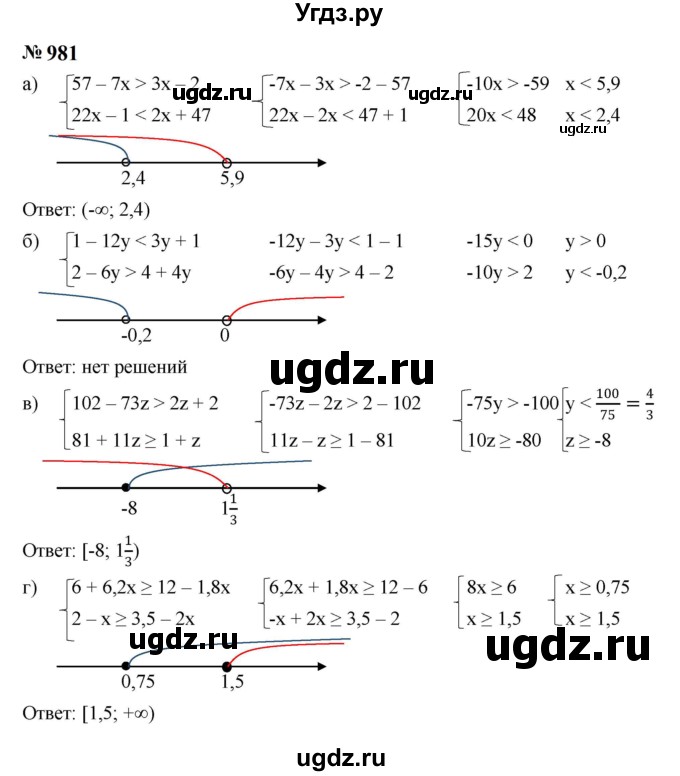 ГДЗ (Решебник к учебнику 2023) по алгебре 8 класс Ю.Н. Макарычев / номер / 981