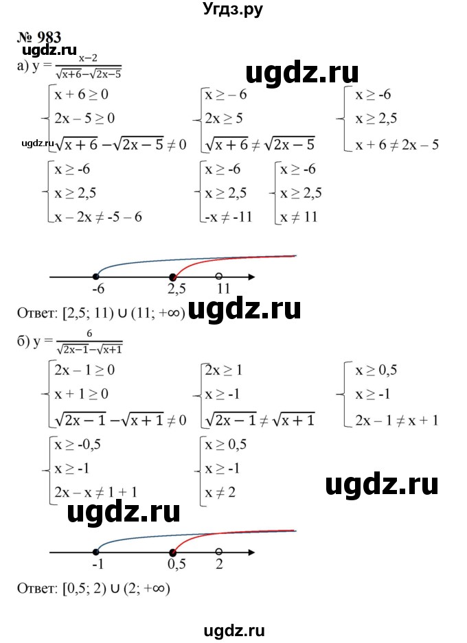 ГДЗ (Решебник к учебнику 2023) по алгебре 8 класс Ю.Н. Макарычев / номер / 983