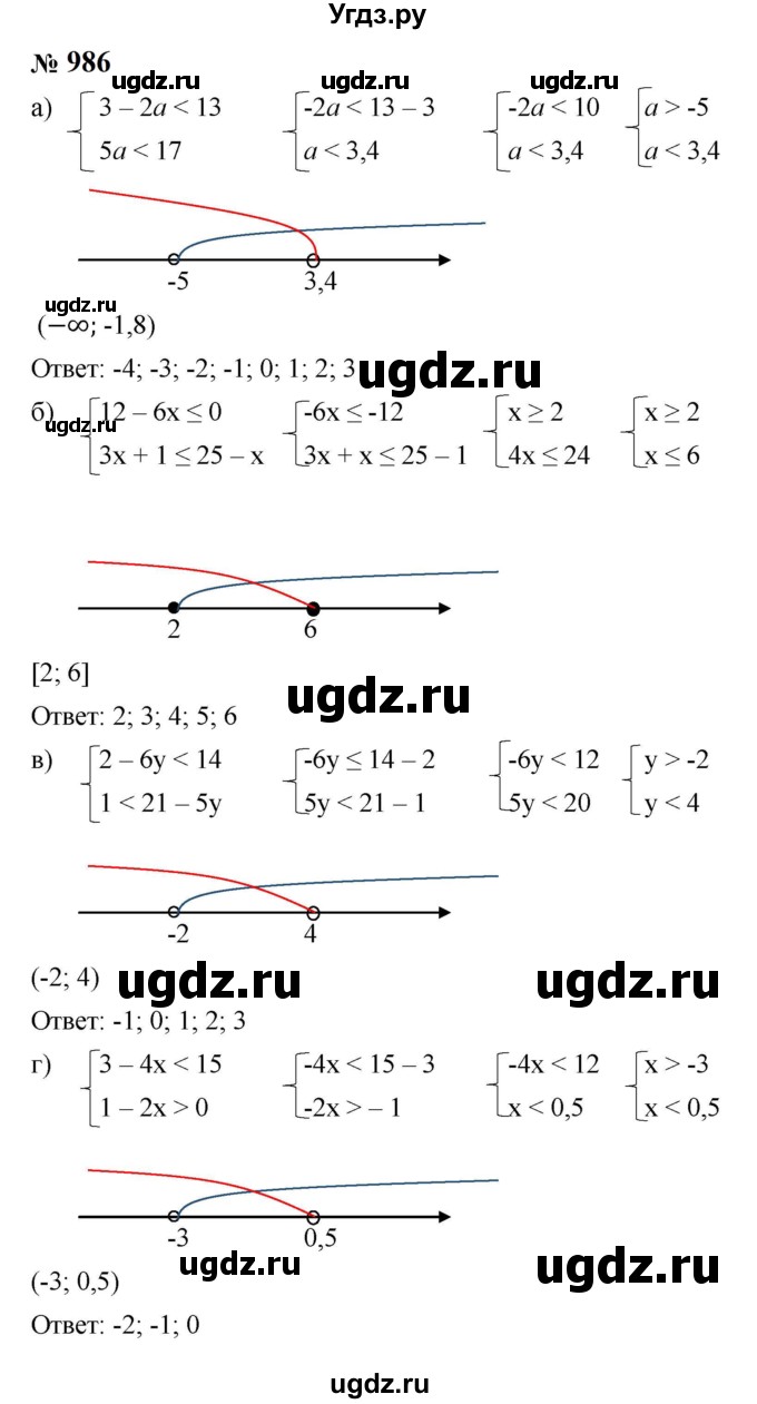 ГДЗ (Решебник к учебнику 2023) по алгебре 8 класс Ю.Н. Макарычев / номер / 986