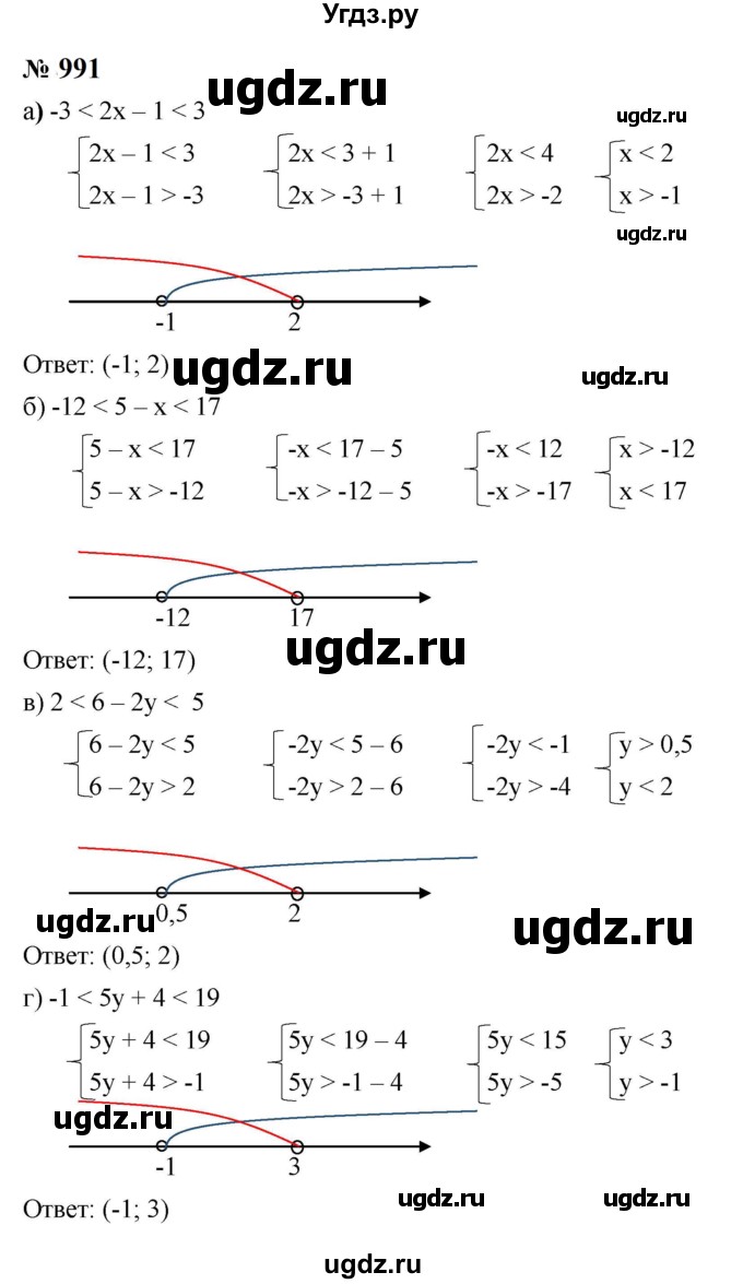 ГДЗ (Решебник к учебнику 2023) по алгебре 8 класс Ю.Н. Макарычев / номер / 991