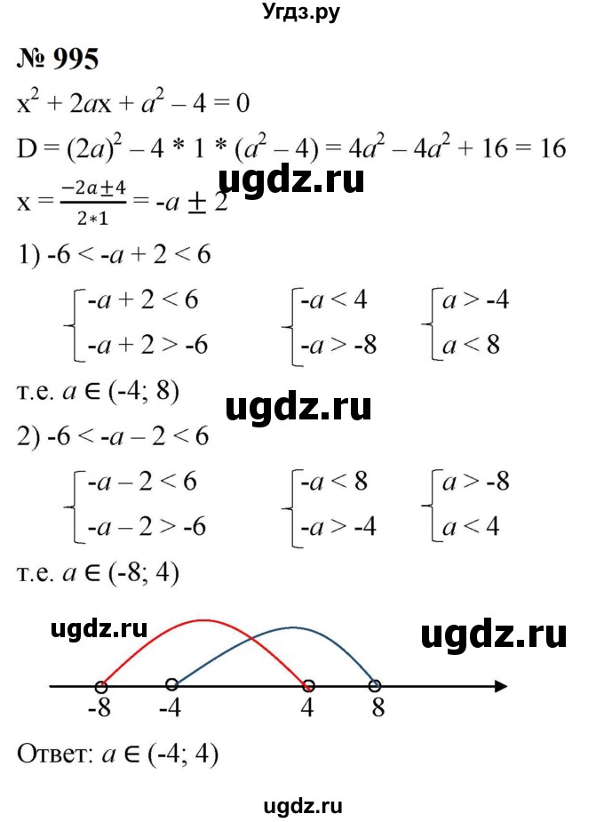 ГДЗ (Решебник к учебнику 2023) по алгебре 8 класс Ю.Н. Макарычев / номер / 995