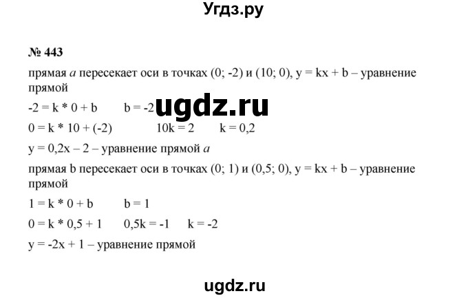 ГДЗ (Решебник к учебнику 2022) по алгебре 8 класс Ю.Н. Макарычев / номер / 443