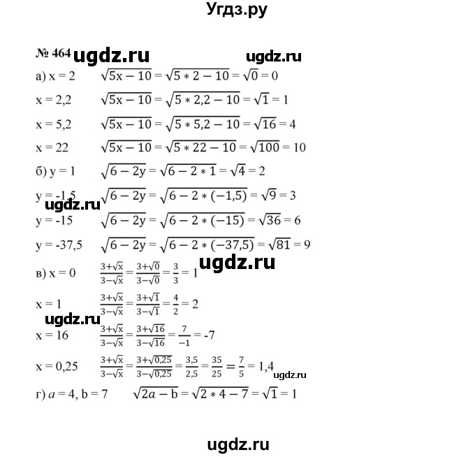 ГДЗ (Решебник к учебнику 2022) по алгебре 8 класс Ю.Н. Макарычев / номер / 464