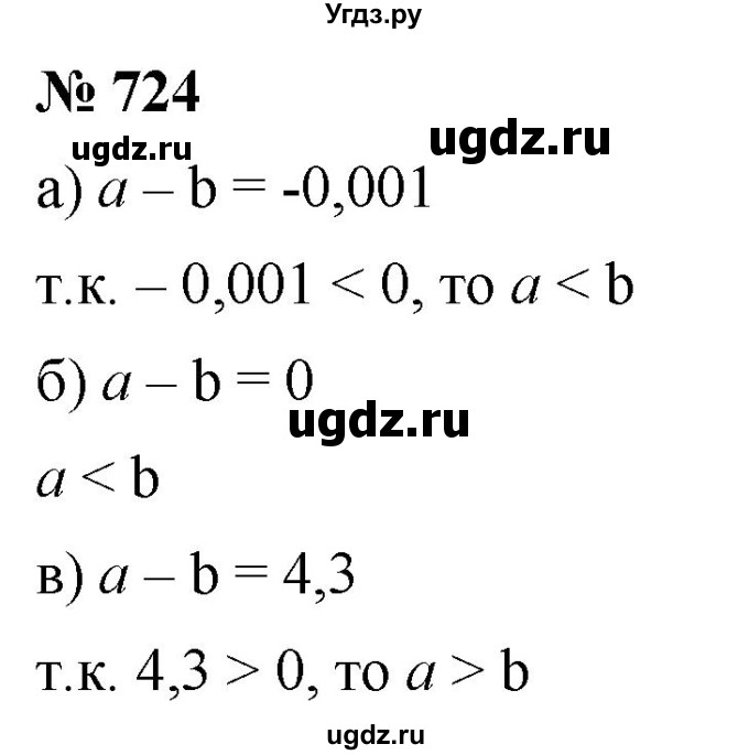 ГДЗ (Решебник к учебнику 2022) по алгебре 8 класс Ю.Н. Макарычев / номер / 724