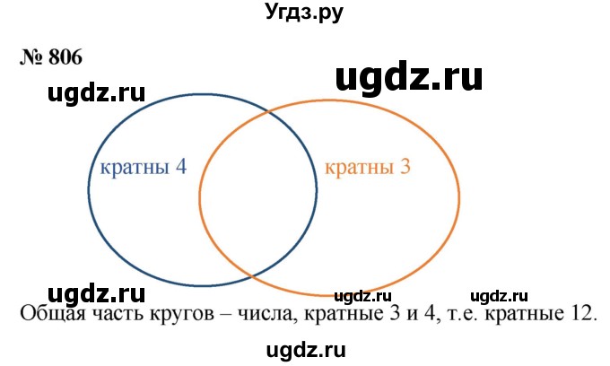 ГДЗ (Решебник к учебнику 2022) по алгебре 8 класс Ю.Н. Макарычев / номер / 806