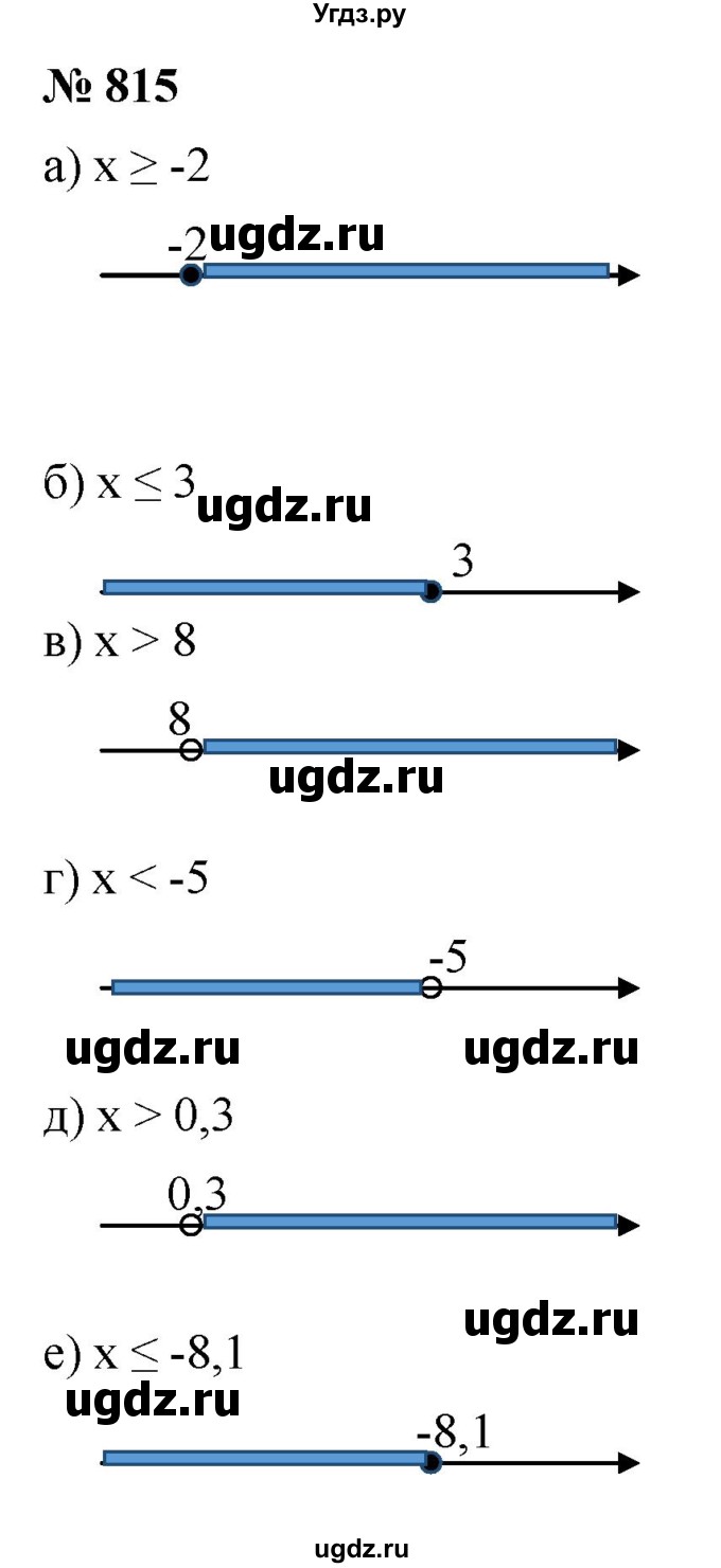 ГДЗ (Решебник к учебнику 2022) по алгебре 8 класс Ю.Н. Макарычев / номер / 815