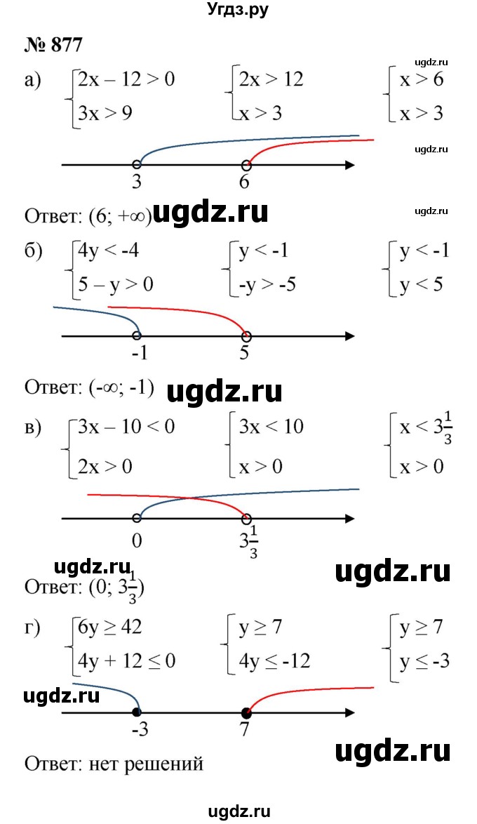 ГДЗ (Решебник к учебнику 2022) по алгебре 8 класс Ю.Н. Макарычев / номер / 877