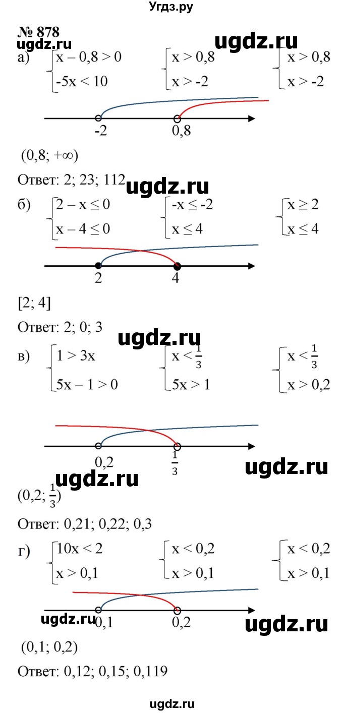 ГДЗ (Решебник к учебнику 2022) по алгебре 8 класс Ю.Н. Макарычев / номер / 878