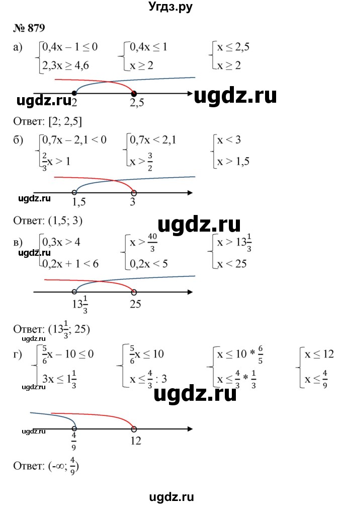 ГДЗ (Решебник к учебнику 2022) по алгебре 8 класс Ю.Н. Макарычев / номер / 879