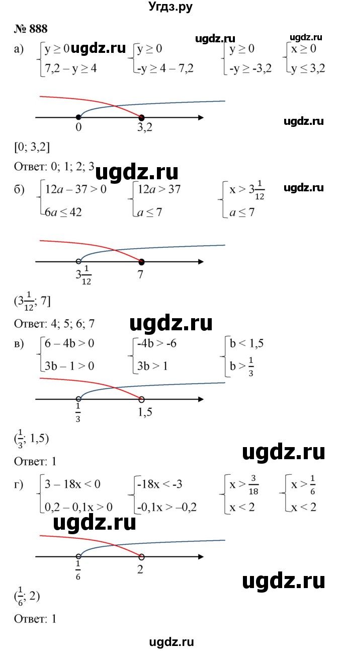 ГДЗ (Решебник к учебнику 2022) по алгебре 8 класс Ю.Н. Макарычев / номер / 888