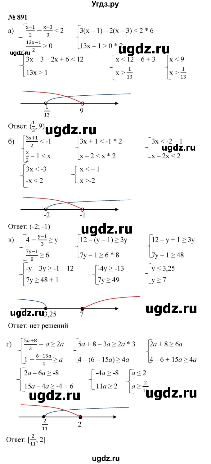 ГДЗ (Решебник к учебнику 2022) по алгебре 8 класс Ю.Н. Макарычев / номер / 891
