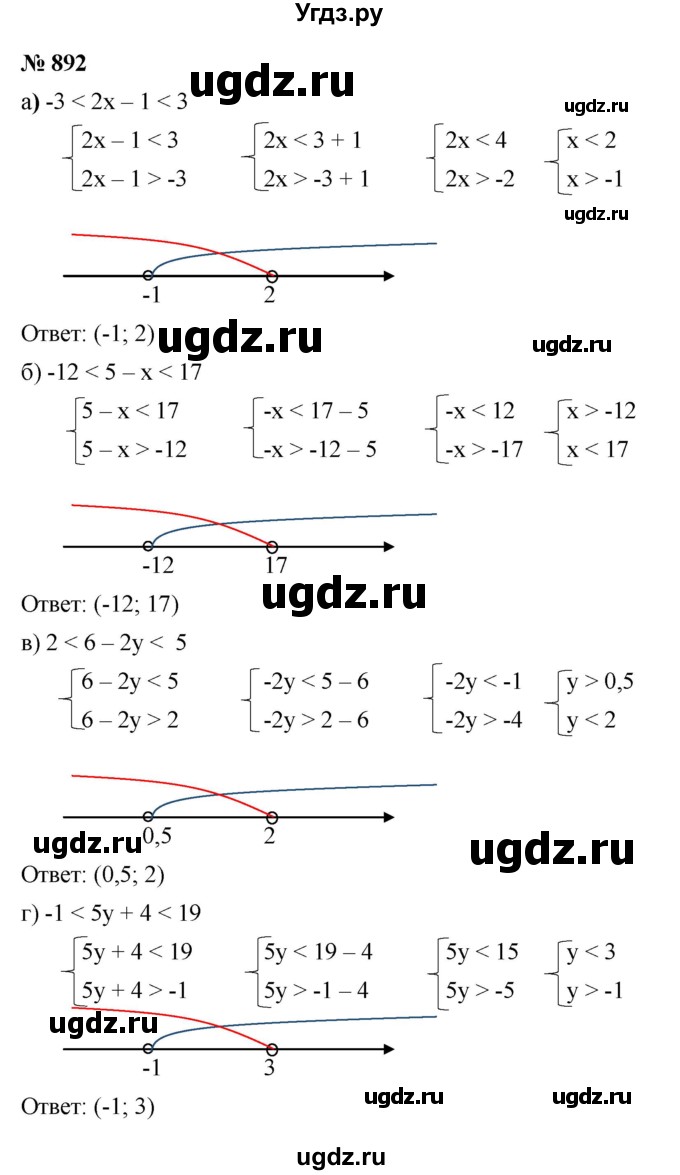 ГДЗ (Решебник к учебнику 2022) по алгебре 8 класс Ю.Н. Макарычев / номер / 892
