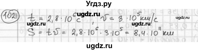 ГДЗ (Решебник №2 к учебнику 2015) по алгебре 8 класс Ю.Н. Макарычев / номер / 1021
