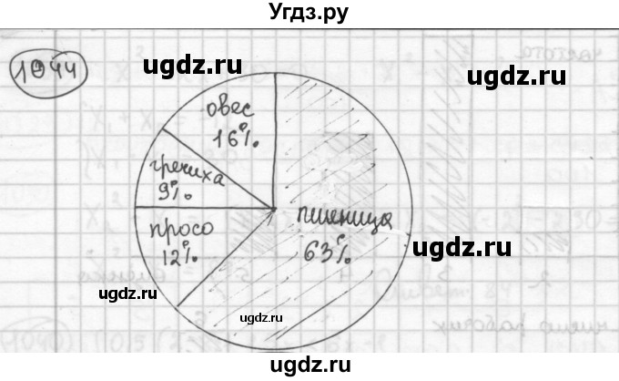 ГДЗ (Решебник №2 к учебнику 2015) по алгебре 8 класс Ю.Н. Макарычев / номер / 1044