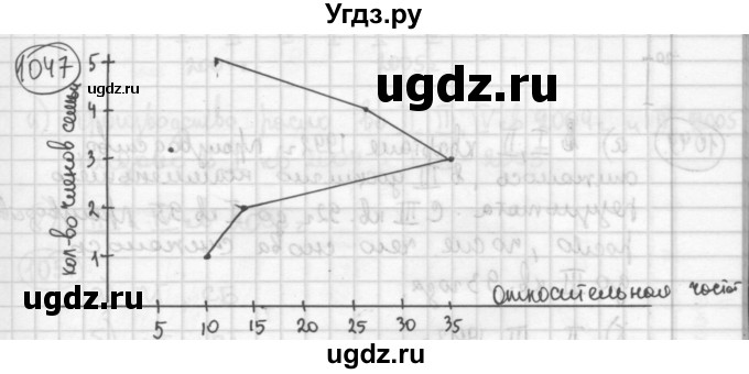 ГДЗ (Решебник №2 к учебнику 2015) по алгебре 8 класс Ю.Н. Макарычев / номер / 1047