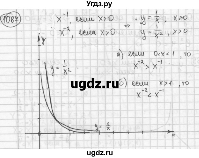 ГДЗ (Решебник №2 к учебнику 2015) по алгебре 8 класс Ю.Н. Макарычев / номер / 1067