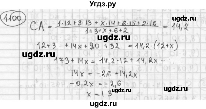 ГДЗ (Решебник №2 к учебнику 2015) по алгебре 8 класс Ю.Н. Макарычев / номер / 1100
