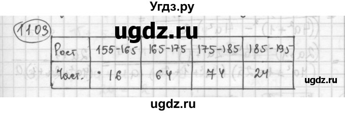 ГДЗ (Решебник №2 к учебнику 2015) по алгебре 8 класс Ю.Н. Макарычев / номер / 1103