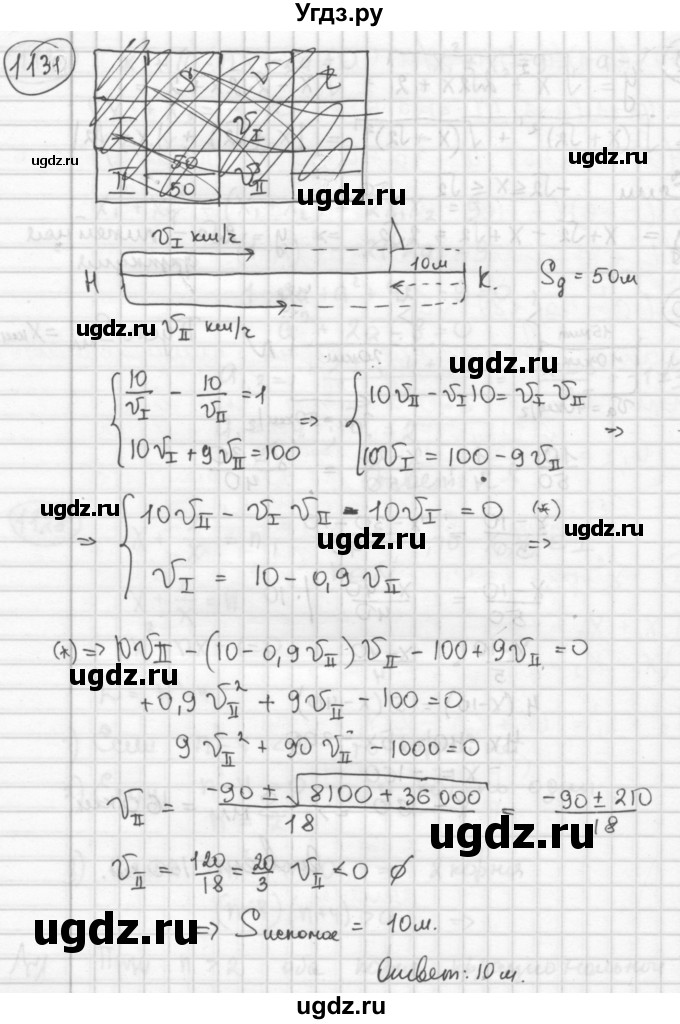 ГДЗ (Решебник №2 к учебнику 2015) по алгебре 8 класс Ю.Н. Макарычев / номер / 1131