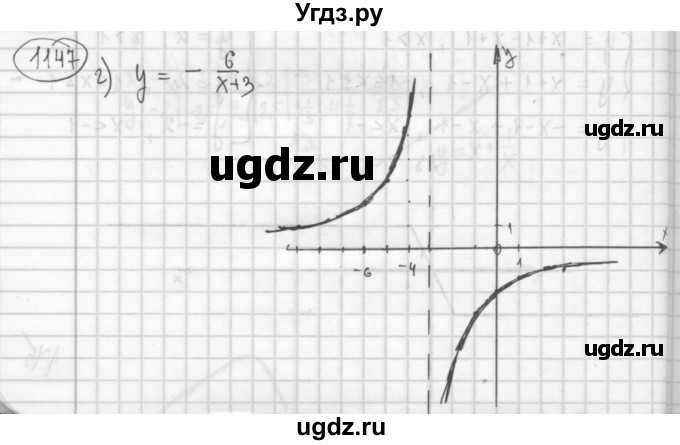ГДЗ (Решебник №2 к учебнику 2015) по алгебре 8 класс Ю.Н. Макарычев / номер / 1147