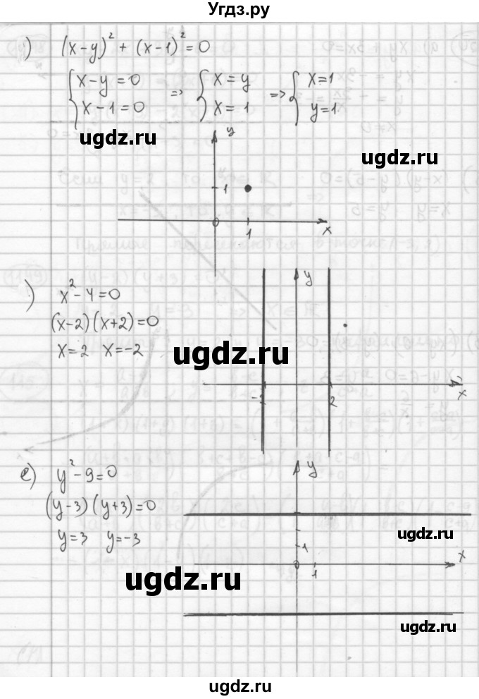 ГДЗ (Решебник №2 к учебнику 2015) по алгебре 8 класс Ю.Н. Макарычев / номер / 1150(продолжение 2)