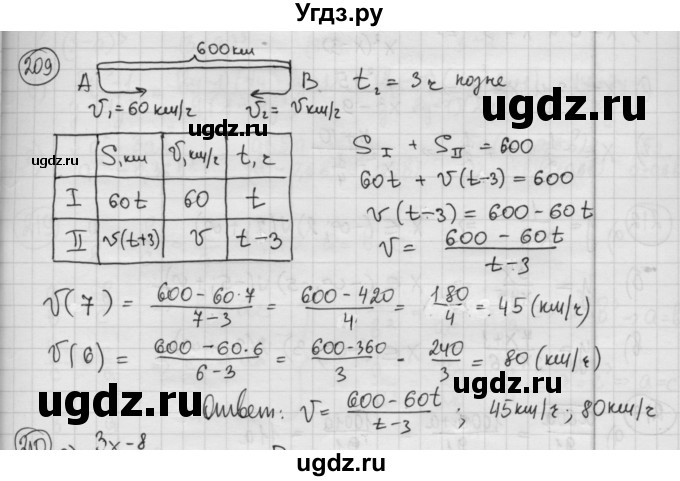 ГДЗ (Решебник №2 к учебнику 2015) по алгебре 8 класс Ю.Н. Макарычев / номер / 209