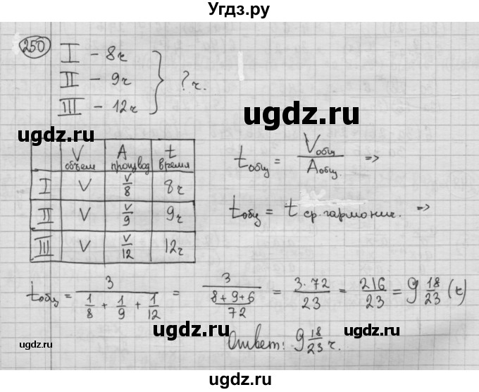 ГДЗ (Решебник №2 к учебнику 2015) по алгебре 8 класс Ю.Н. Макарычев / номер / 250