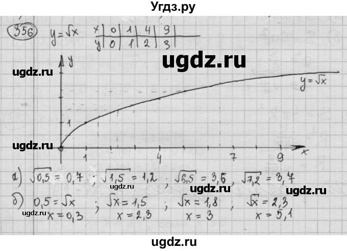 ГДЗ (Решебник №2 к учебнику 2015) по алгебре 8 класс Ю.Н. Макарычев / номер / 356