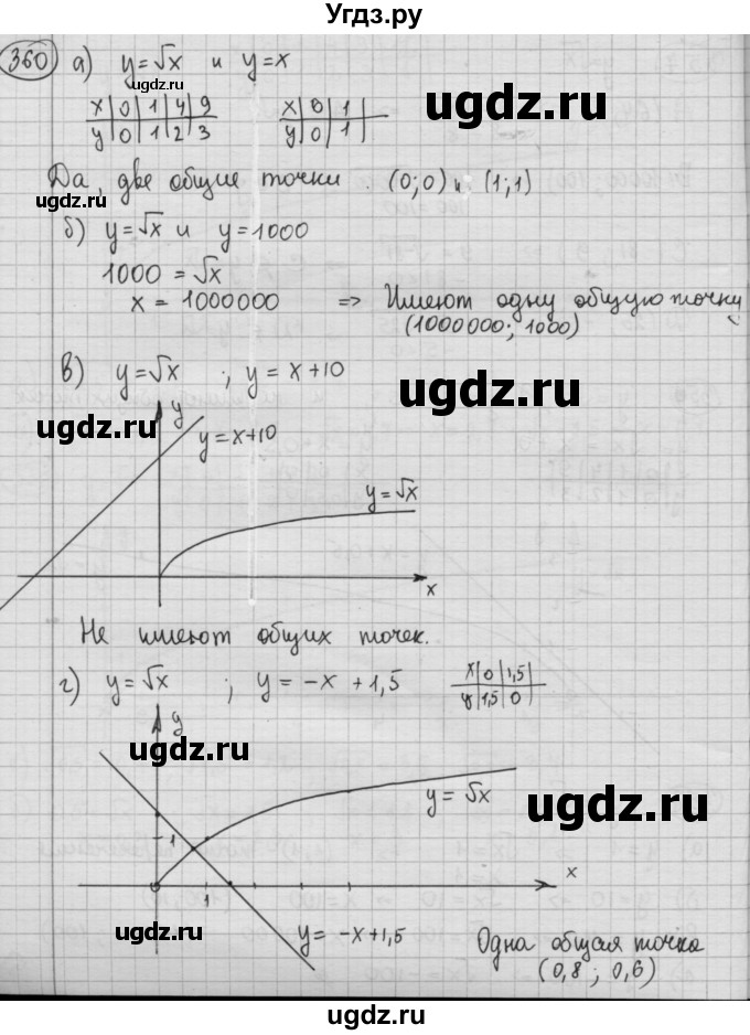 ГДЗ (Решебник №2 к учебнику 2015) по алгебре 8 класс Ю.Н. Макарычев / номер / 360