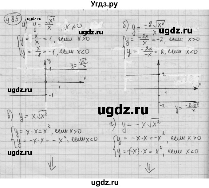 ГДЗ (Решебник №2 к учебнику 2015) по алгебре 8 класс Ю.Н. Макарычев / номер / 485