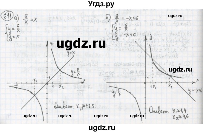 ГДЗ (Решебник №2 к учебнику 2015) по алгебре 8 класс Ю.Н. Макарычев / номер / 611
