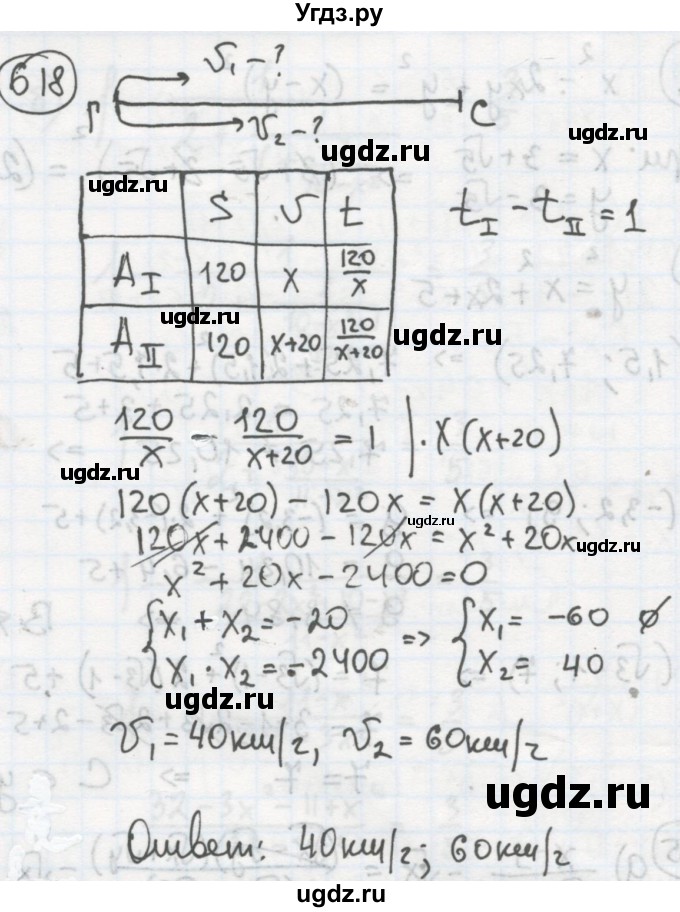 ГДЗ (Решебник №2 к учебнику 2015) по алгебре 8 класс Ю.Н. Макарычев / номер / 618