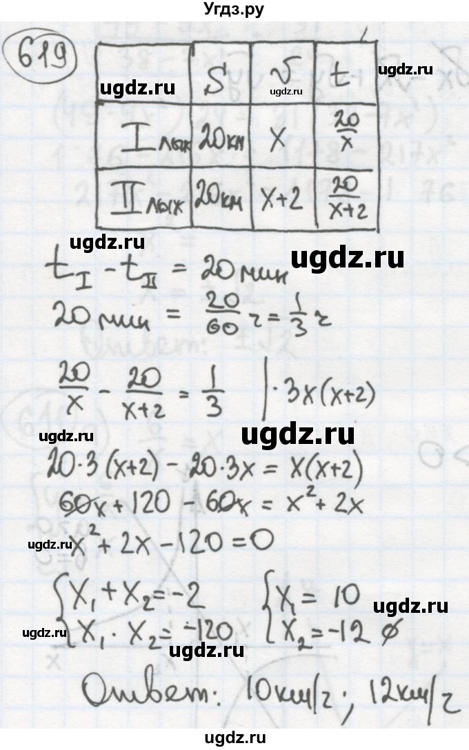 ГДЗ (Решебник №2 к учебнику 2015) по алгебре 8 класс Ю.Н. Макарычев / номер / 619