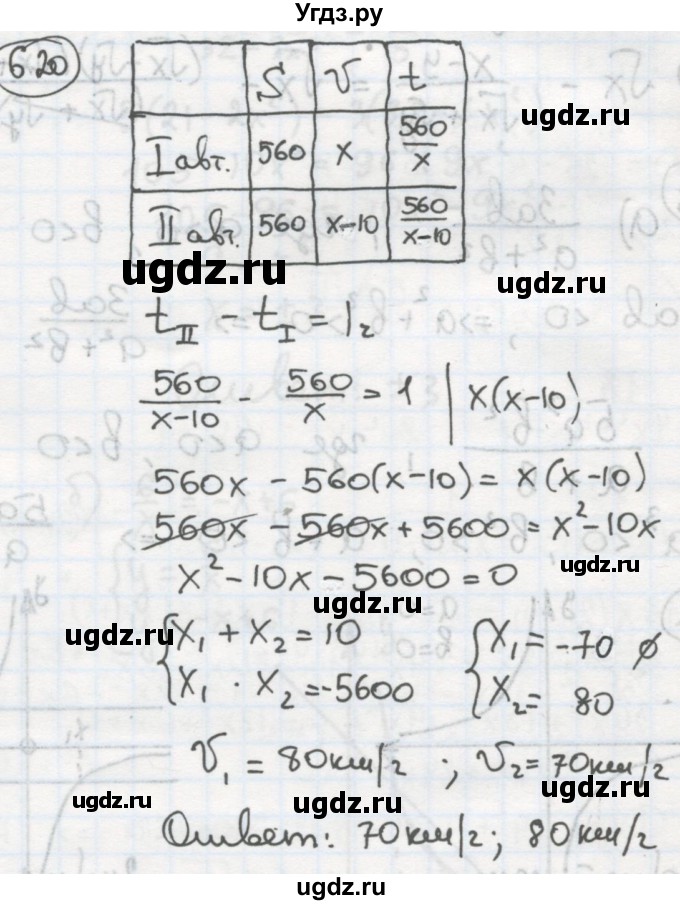 ГДЗ (Решебник №2 к учебнику 2015) по алгебре 8 класс Ю.Н. Макарычев / номер / 620