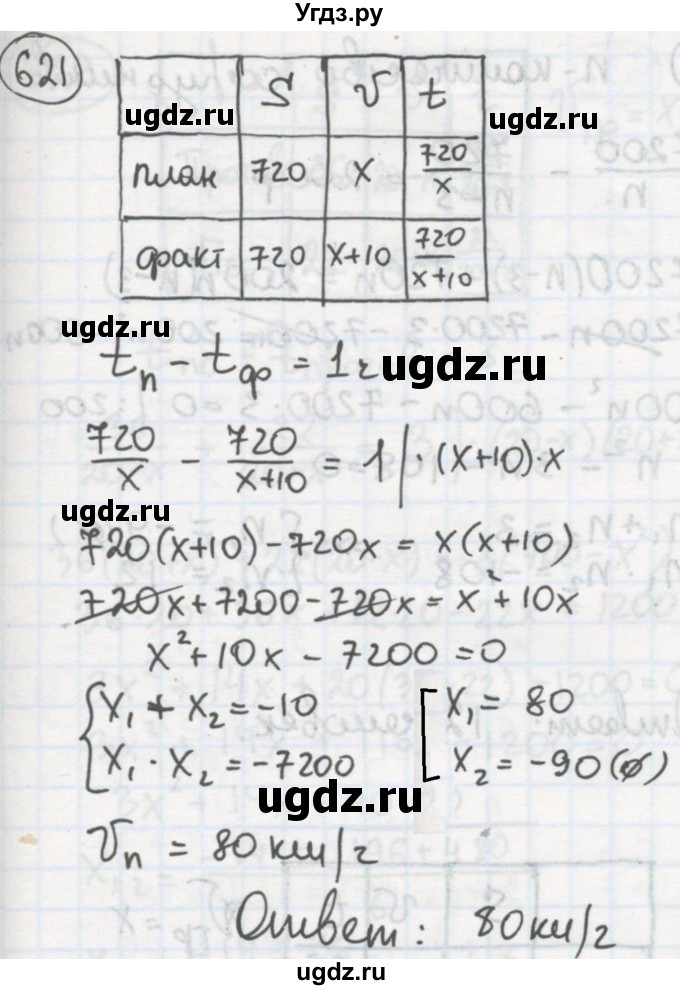 ГДЗ (Решебник №2 к учебнику 2015) по алгебре 8 класс Ю.Н. Макарычев / номер / 621