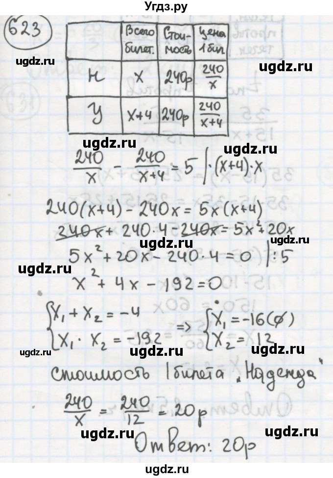 ГДЗ (Решебник №2 к учебнику 2015) по алгебре 8 класс Ю.Н. Макарычев / номер / 623