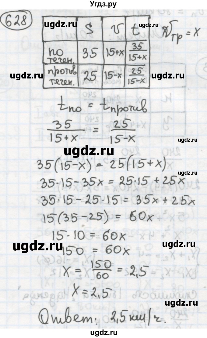 ГДЗ (Решебник №2 к учебнику 2015) по алгебре 8 класс Ю.Н. Макарычев / номер / 628