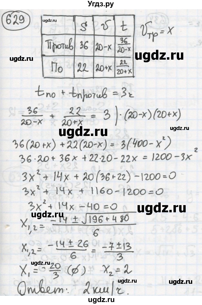 ГДЗ (Решебник №2 к учебнику 2015) по алгебре 8 класс Ю.Н. Макарычев / номер / 629