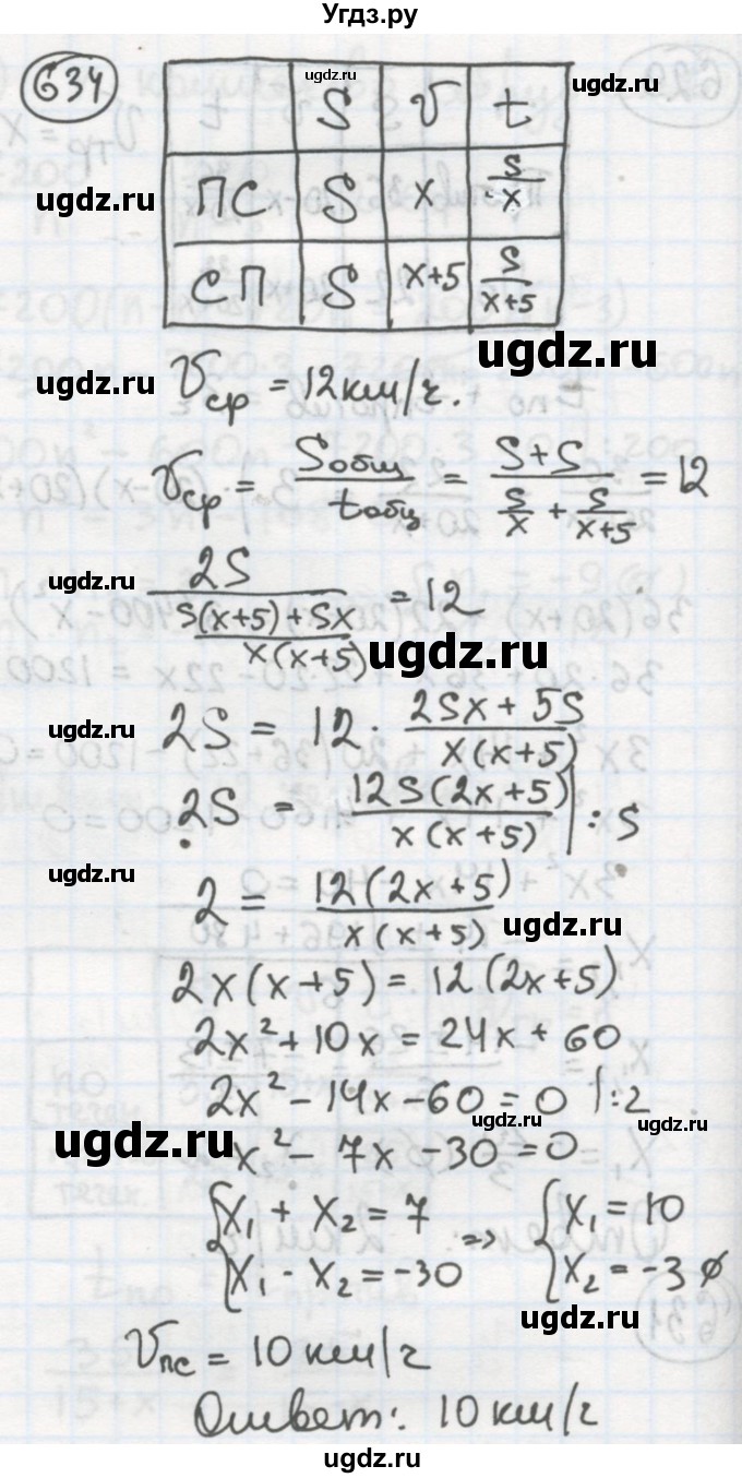 ГДЗ (Решебник №2 к учебнику 2015) по алгебре 8 класс Ю.Н. Макарычев / номер / 634
