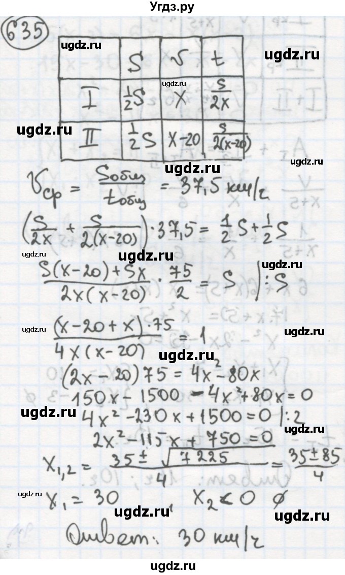 ГДЗ (Решебник №2 к учебнику 2015) по алгебре 8 класс Ю.Н. Макарычев / номер / 635