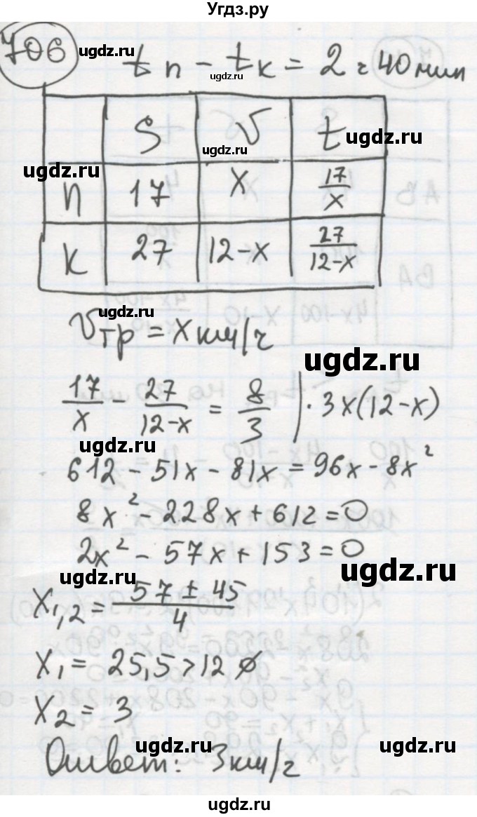 ГДЗ (Решебник №2 к учебнику 2015) по алгебре 8 класс Ю.Н. Макарычев / номер / 706