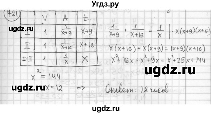 ГДЗ (Решебник №2 к учебнику 2015) по алгебре 8 класс Ю.Н. Макарычев / номер / 721